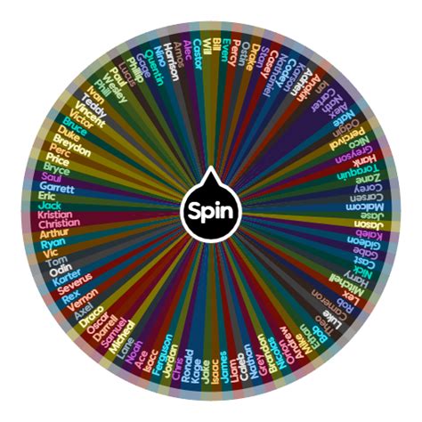 random porn wheel